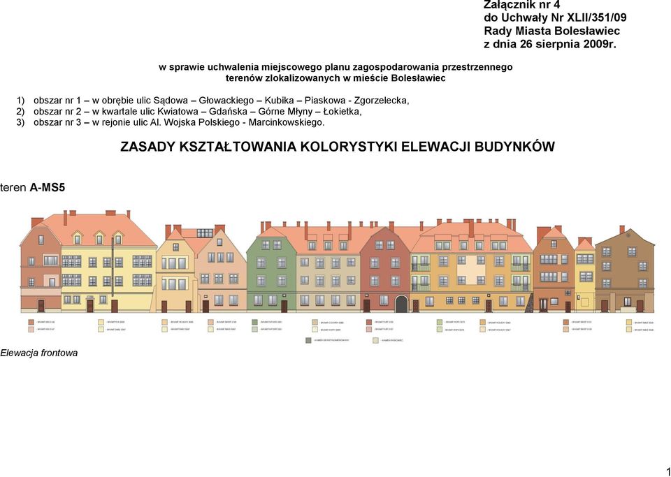 Młyny Łokietka, 3) obszar nr 3 w rejonie ulic Al. Wojska Polskiego - Marcinkowskiego.
