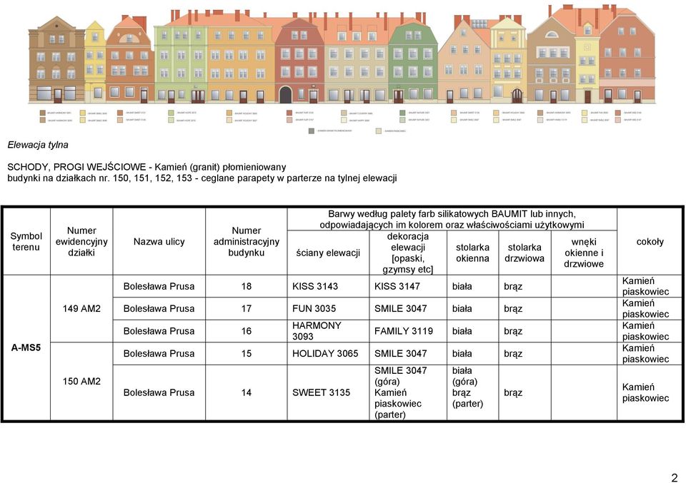 według palety farb silikatowych BAUMIT lub innych, odpowiadających im kolorem oraz właściwościami użytkowymi dekoracja wnęki elewacji stolarka stolarka ściany elewacji