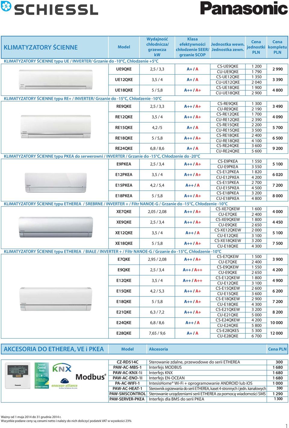 CS-RE9QKE CU-RE9QKE RE12QKE 3, / 4 CS-RE12QKE CU-RE12QKE RE1QKE / CS-RE1QKE CU-RE1QKE RE1QKE /, CS-RE1QKE CU-RE1QKE RE24QKE, /, CS-RE24QKE CU-RE24QKE KLIMATYZATORY ŚCIENNE typu PKEA do serwerowni /