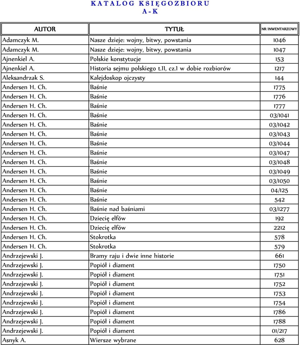Ch. Baśnie 1777 Andersen H. Ch. Baśnie 03/1041 Andersen H. Ch. Baśnie 03/1042 Andersen H. Ch. Baśnie 03/1043 Andersen H. Ch. Baśnie 03/1044 Andersen H. Ch. Baśnie 03/1047 Andersen H. Ch. Baśnie 03/1048 Andersen H.