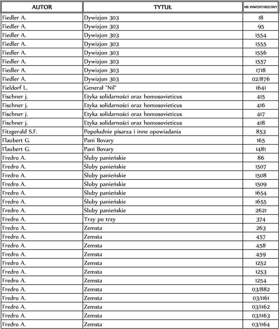 Etyka solidarności oraz homosovieticus 416 Fischner j. Etyka solidarności oraz homosovieticus 417 Fischner j. Etyka solidarności oraz homosovieticus 418 Fitzgerald S.F. Popołudnie pisarza i inne opowiadania 853 Flaubert G.