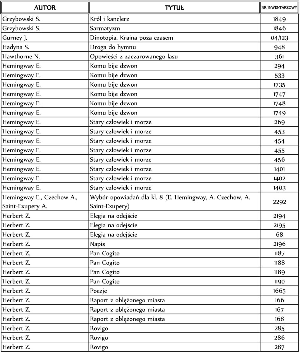 Komu bije dzwon 1749 Hemingway E. Stary człowiek i morze 269 Hemingway E. Stary człowiek i morze 453 Hemingway E. Stary człowiek i morze 454 Hemingway E. Stary człowiek i morze 455 Hemingway E.