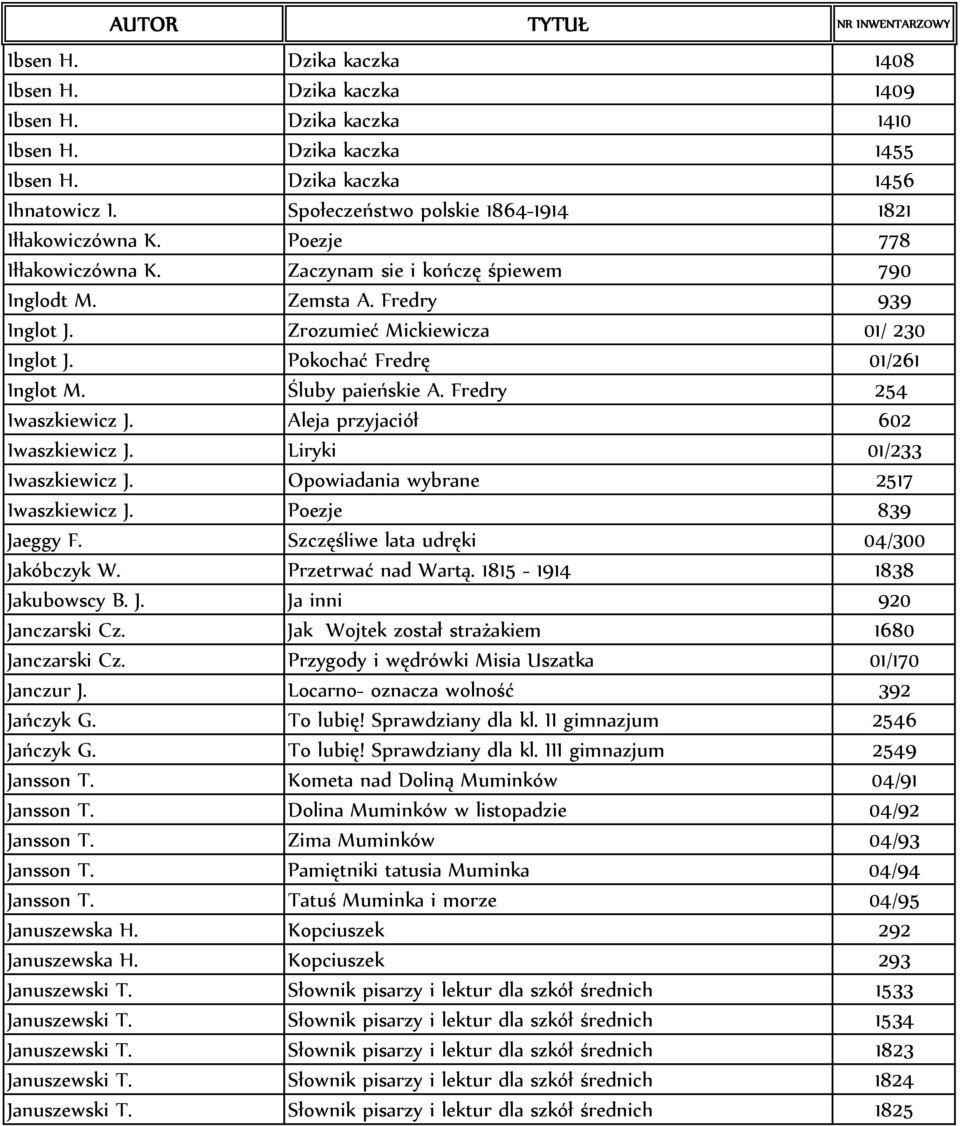 Pokochać Fredrę 01/261 Inglot M. Śluby paieńskie A. Fredry 254 Iwaszkiewicz J. Aleja przyjaciół 602 Iwaszkiewicz J. Liryki 01/233 Iwaszkiewicz J. Opowiadania wybrane 2517 Iwaszkiewicz J.