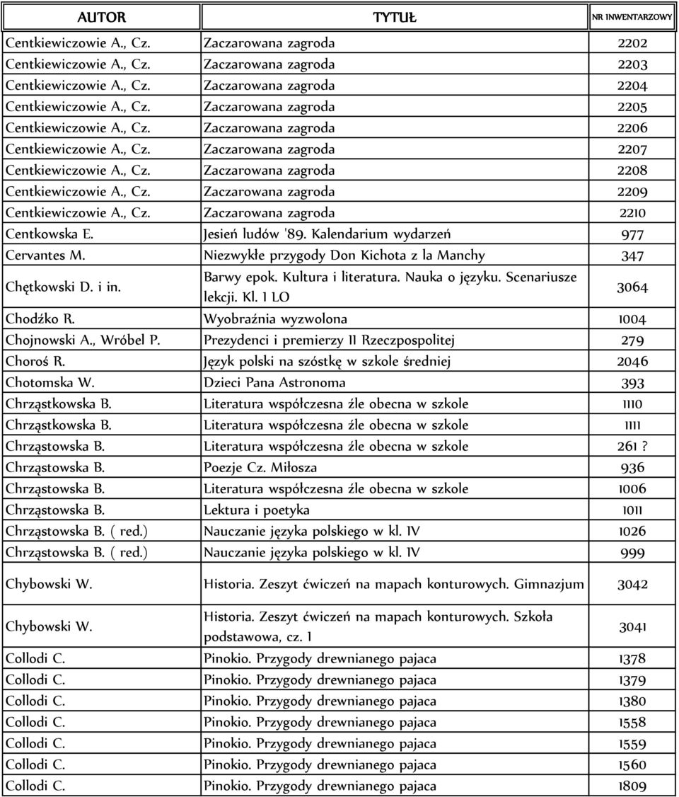 , Cz. Zaczarowana zagroda 2210 Centkowska E. Jesień ludów '89. Kalendarium wydarzeń 977 Cervantes M. Niezwykłe przygody Don Kichota z la Manchy 347 Chętkowski D. i in. Barwy epok.