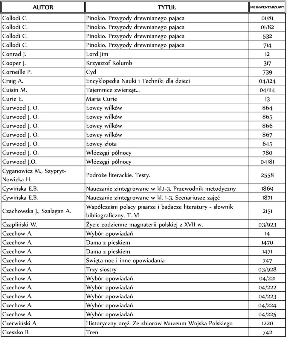 Łowcy wilków 864 Curwood J. O. Łowcy wilków 865 Curwood J. O. Łowcy wilków 866 Curwood J. O. Łowcy wilków 867 Curwood J. O. Łowcy złota 645 Curwood J. O. Włóczęgi północy 780 Curwood J.O. Włóczęgi północy 04/81 Cyganowicz M.