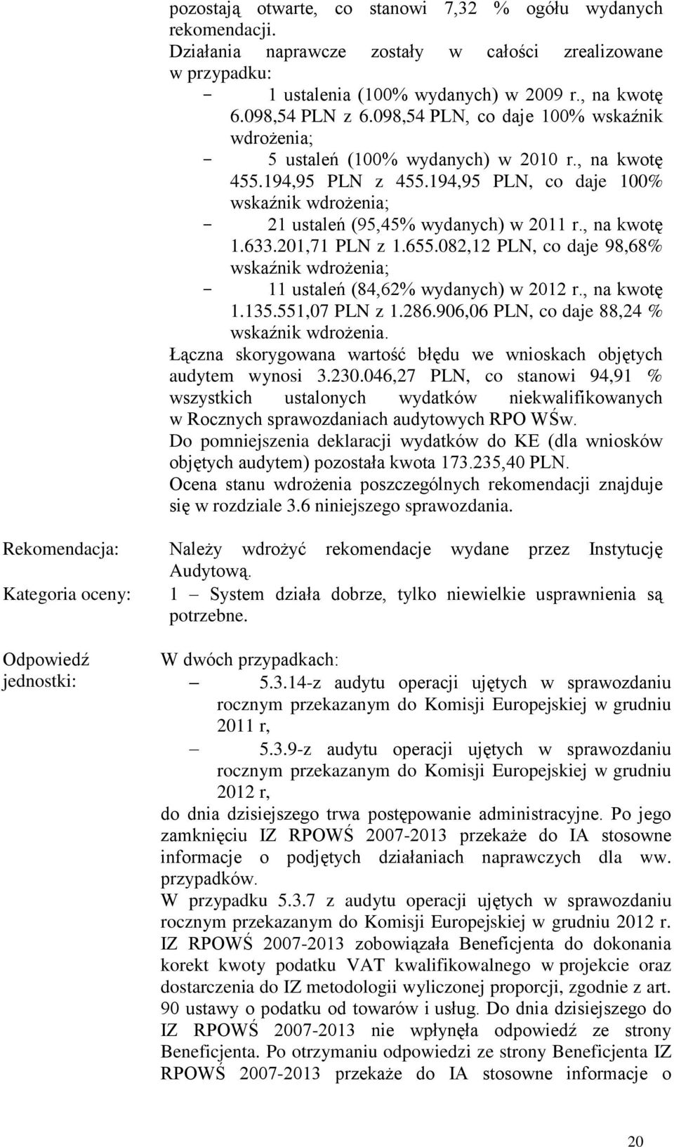 , na kwotę 1.633.201,71 PLN z 1.655.082,12 PLN, co daje 98,68% wskaźnik wdrożenia; 11 ustaleń (84,62% wydanych) w 2012 r., na kwotę 1.135.551,07 PLN z 1.286.