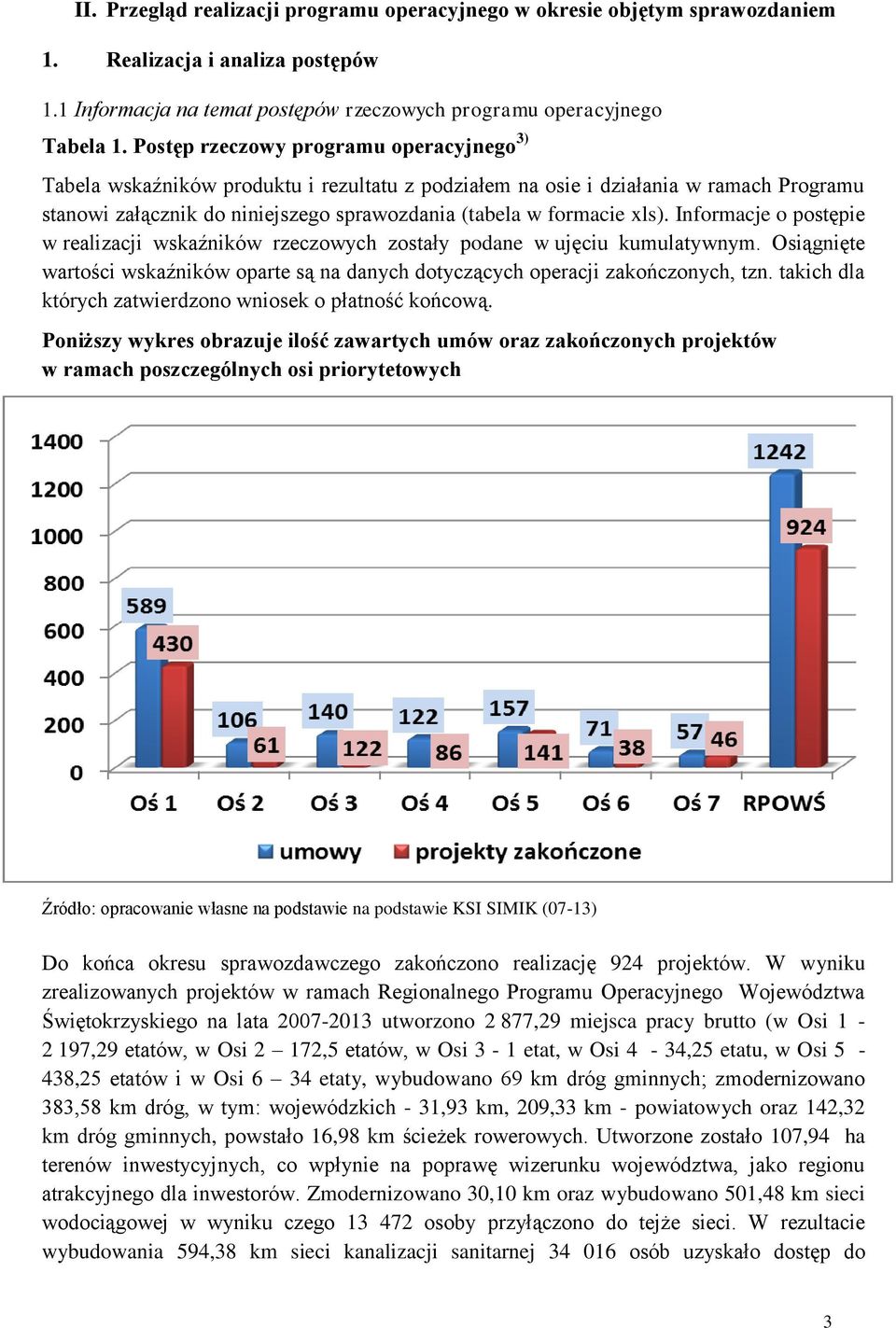 Informacje o postępie w realizacji wskaźników rzeczowych zostały podane w ujęciu kumulatywnym. Osiągnięte wartości wskaźników oparte są na danych dotyczących operacji zakończonych, tzn.