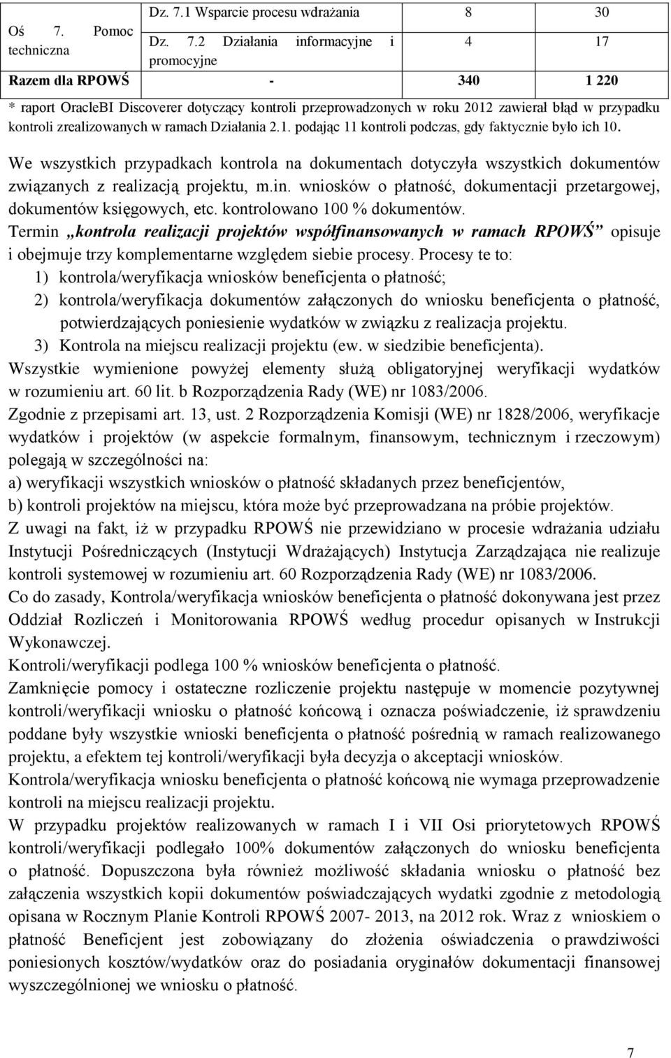 Pomoc 2 Działania informacyjne i 4 17 techniczna promocyjne Razem dla RPOWŚ - 340 1 220 * raport OracleBI Discoverer dotyczący kontroli przeprowadzonych w roku 2012 zawierał błąd w przypadku kontroli