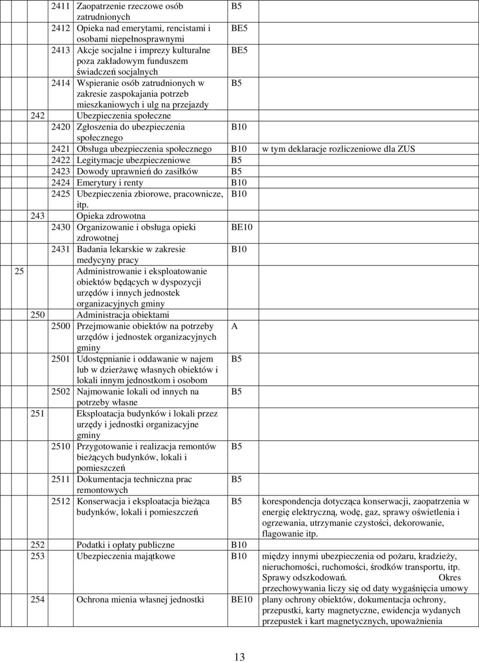 ubezpieczenia społecznego B10 w tym deklaracje rozliczeniowe dla ZUS 2422 Legitymacje ubezpieczeniowe 2423 Dowody uprawnień do zasiłków 2424 Emerytury i renty B10 2425 Ubezpieczenia zbiorowe,