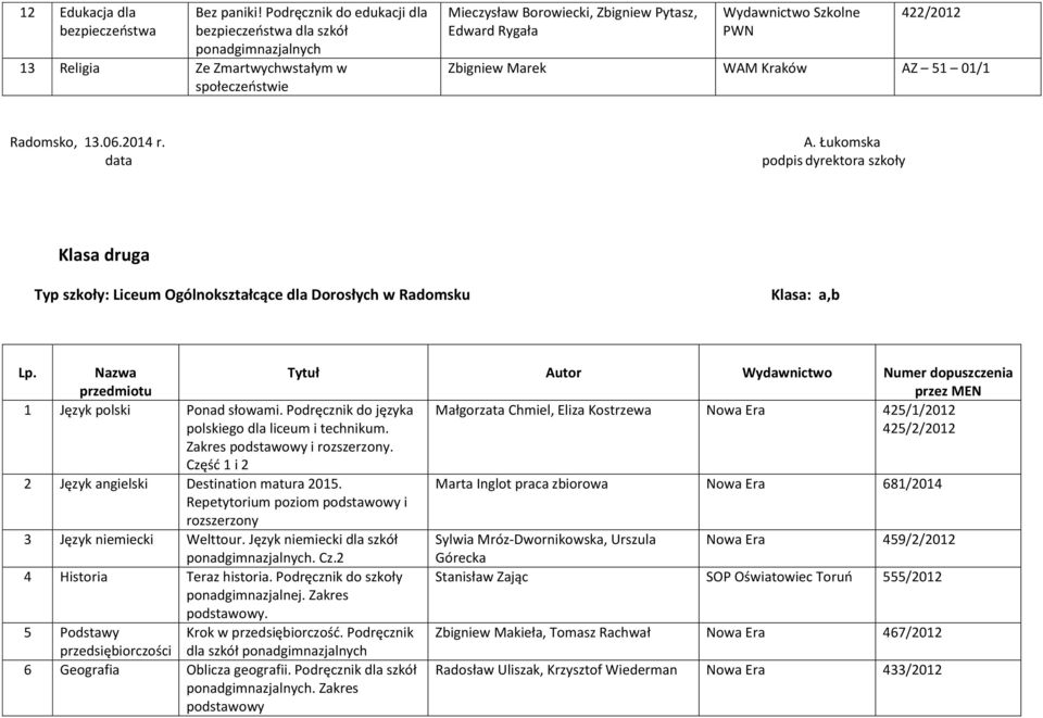 data A. Łukomska podpis dyrektora szkoły Klasa druga Typ szkoły: Liceum Ogólnokształcące dla Dorosłych w Radomsku Klasa: a,b Lp.