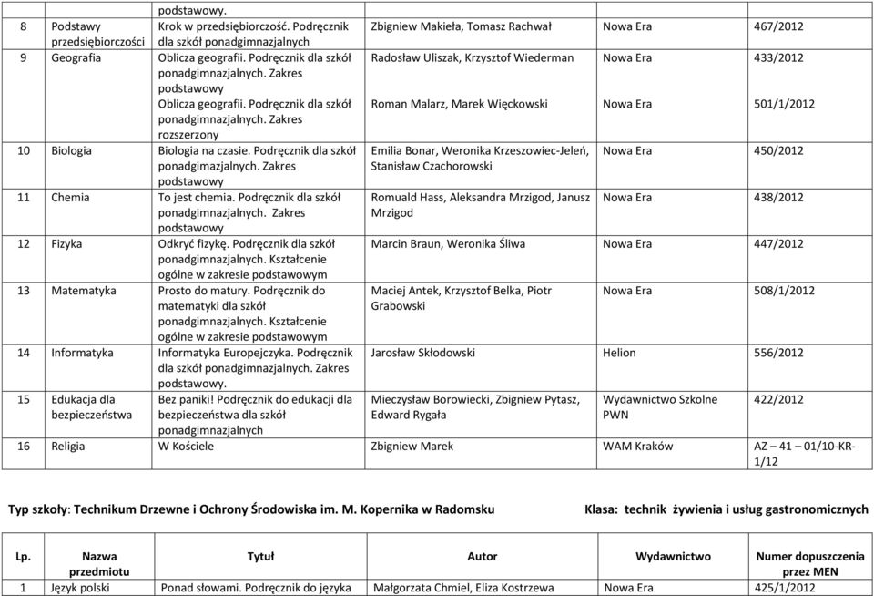 Podręcznik dla szkół ogólne w zakresie m 13 Matematyka Prosto do matury. Podręcznik do matematyki dla szkół ogólne w zakresie m 14 Informatyka Informatyka Europejczyka. Podręcznik dla szkół.