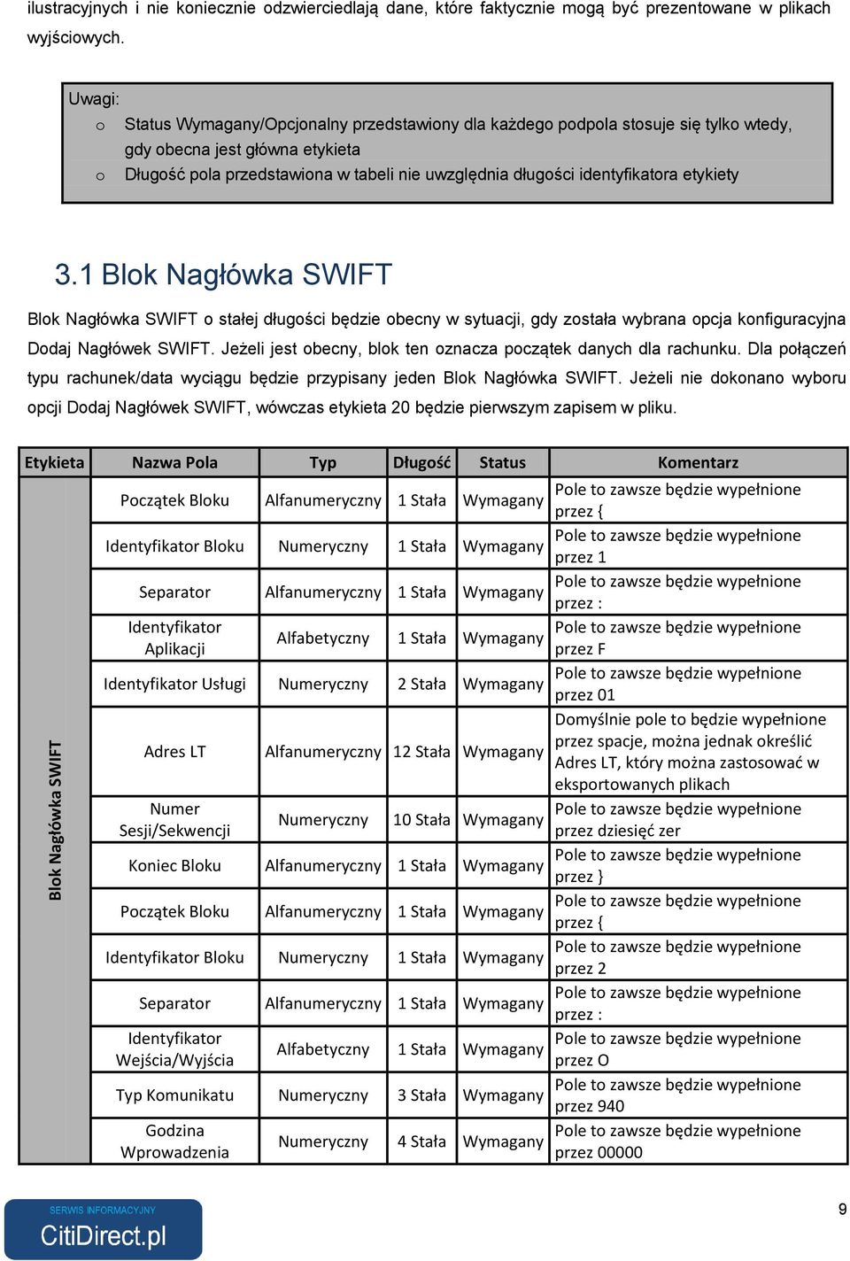 identyfikatora etykiety 3.1 Blok Nagłówka SWIFT Blok Nagłówka SWIFT o stałej długości będzie obecny w sytuacji, gdy została wybrana opcja konfiguracyjna Dodaj Nagłówek SWIFT.
