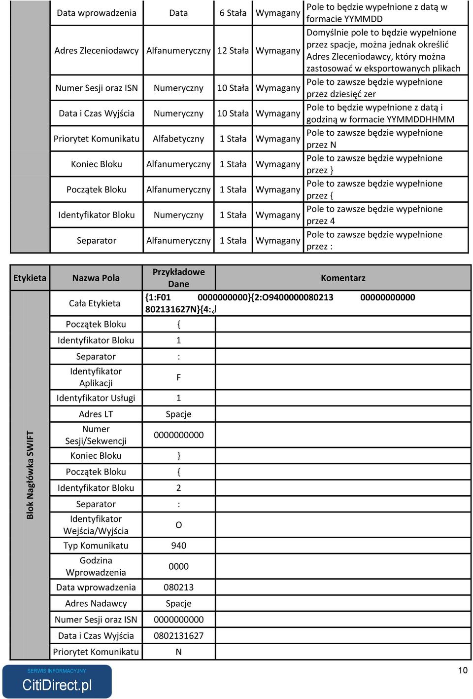 Wymagany Separator Alfanumeryczny 1 Stała Wymagany Pole to będzie wypełnione z datą w formacie YYMMDD Domyślnie pole to będzie wypełnione przez spacje, można jednak określić Adres Zleceniodawcy,