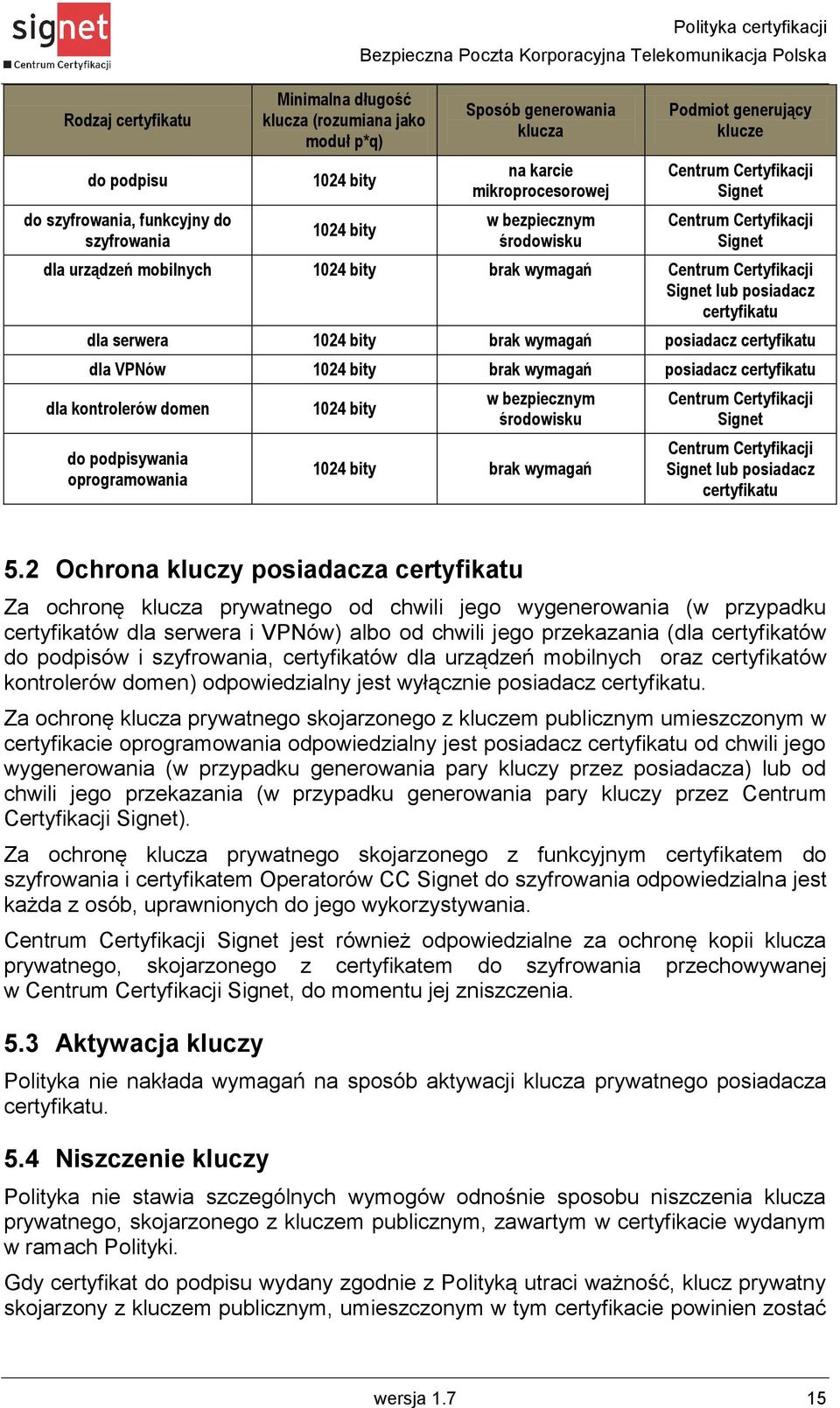 Signet lub posiadacz certyfikatu dla serwera 1024 bity brak wymagań posiadacz certyfikatu dla VPNów 1024 bity brak wymagań posiadacz certyfikatu dla kontrolerów domen do podpisywania oprogramowania