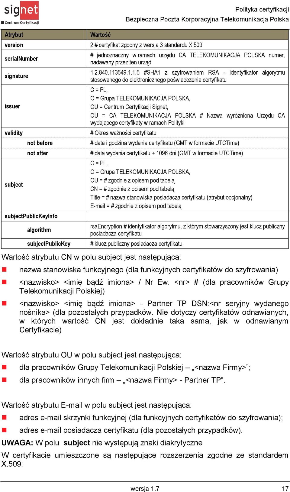 numer, nadawany przez ten urząd 1.
