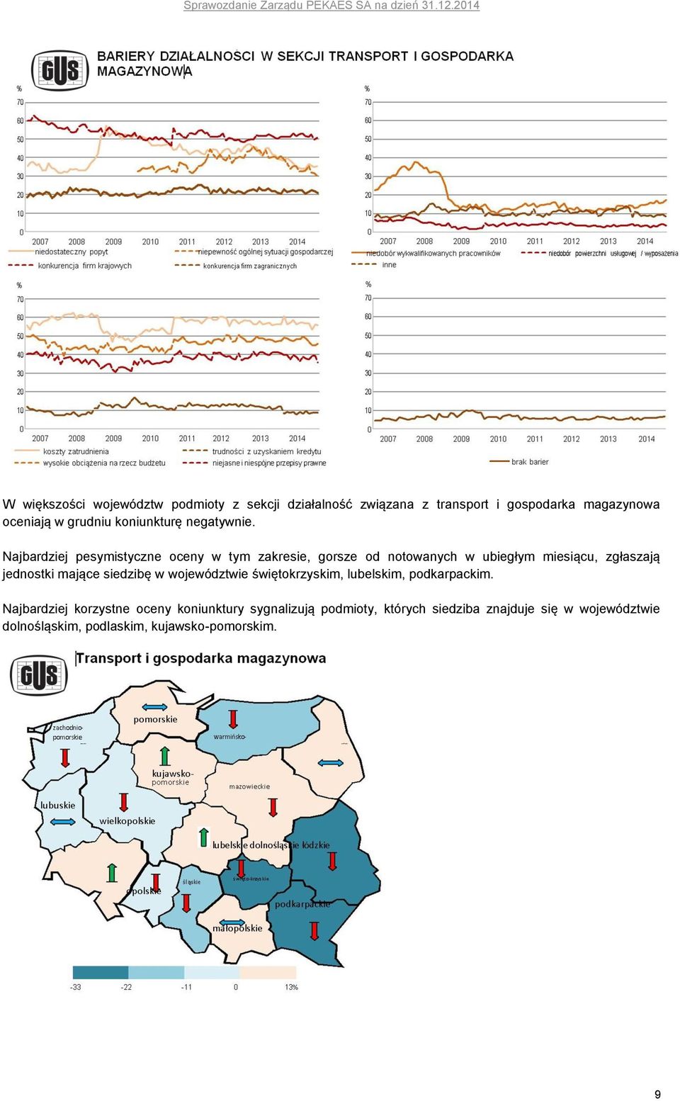 Najbardziej pesymistyczne oceny w tym zakresie, gorsze od notowanych w ubiegłym miesiącu, zgłaszają jednostki mające