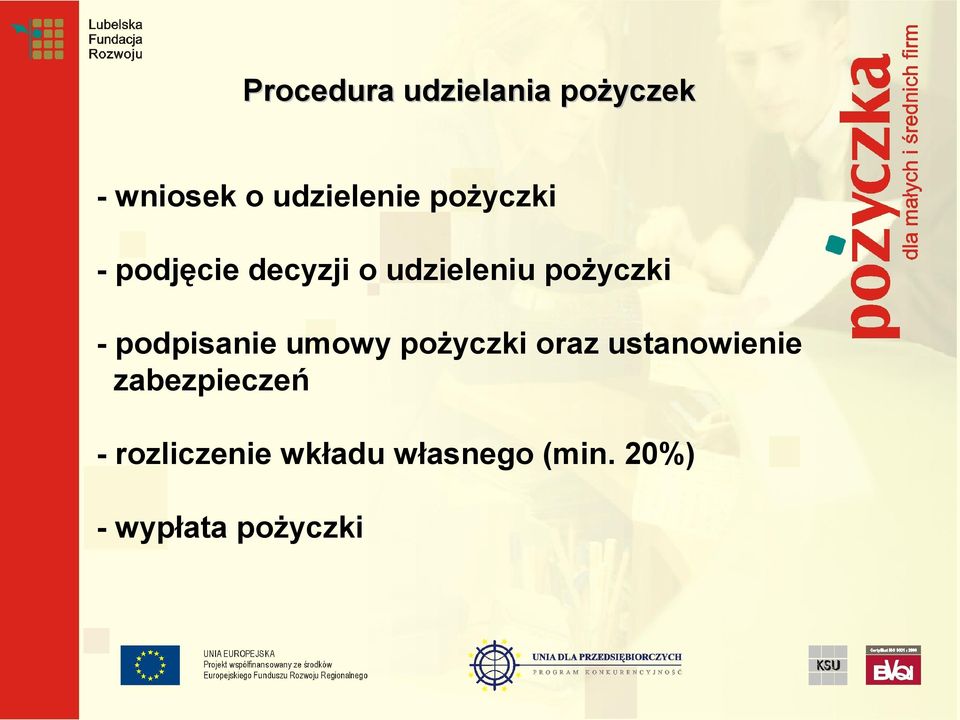 podpisanie umowy pożyczki oraz ustanowienie