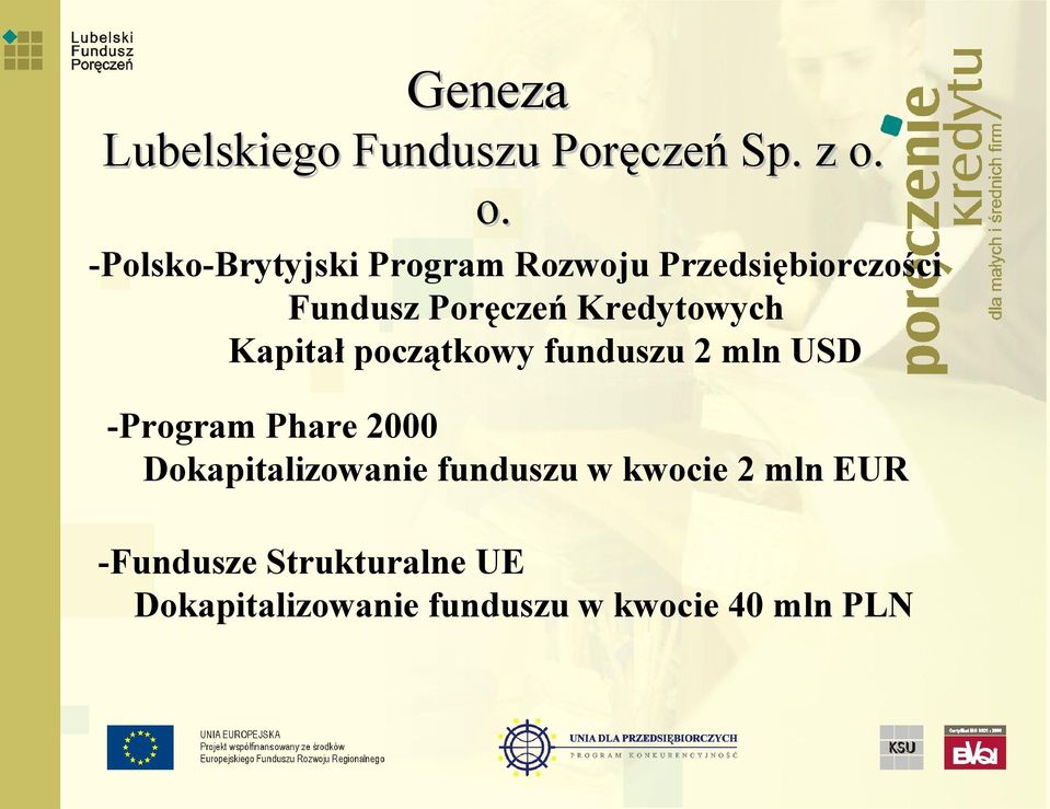 Kredytowych Kapitał początkowy funduszu 2 mln USD -Program Phare 2000