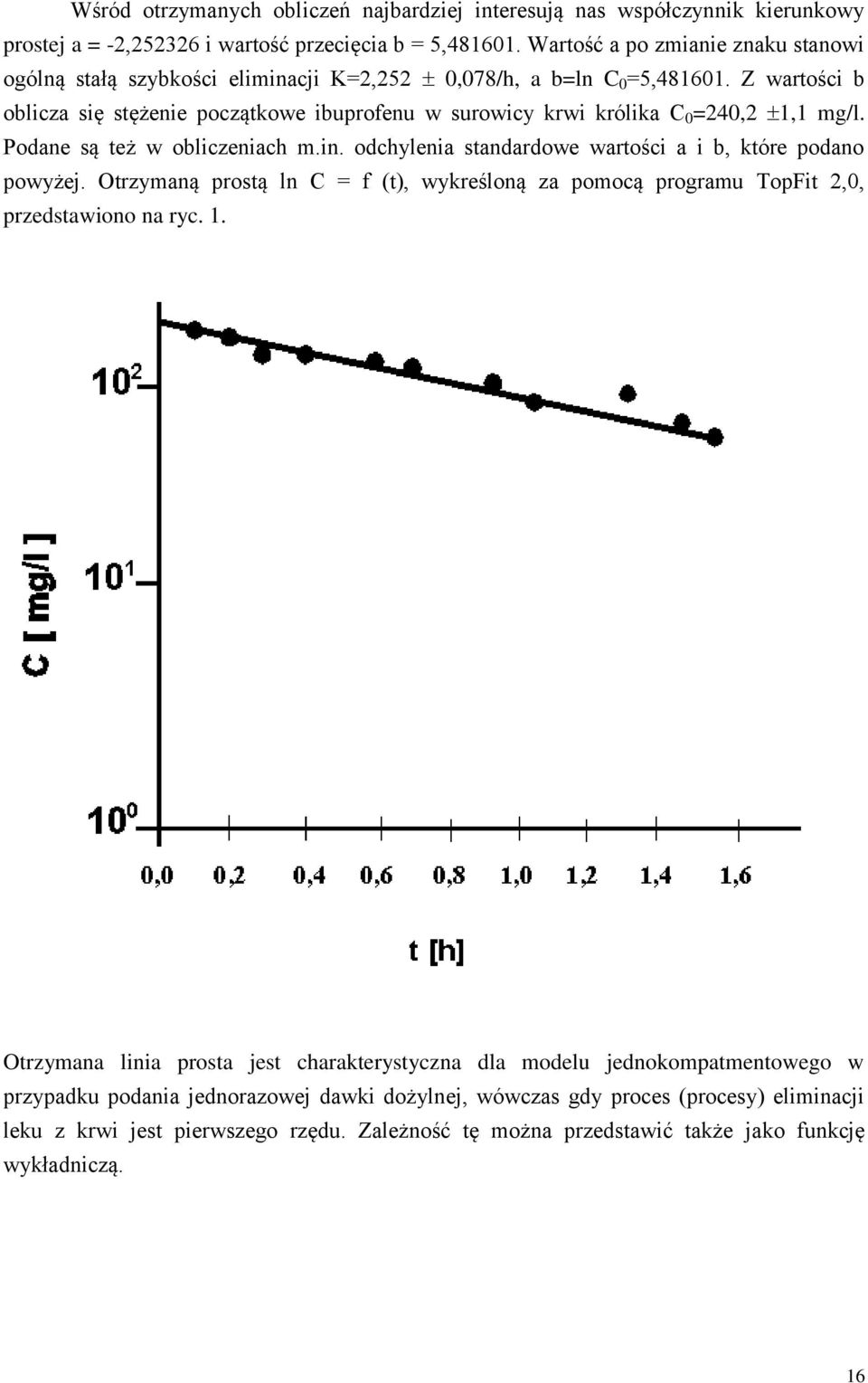 Z wartości b oblicza się stężenie początkowe ibuprofenu w surowicy krwi królika 0 =240,2 1,1 mg/l. Podane są też w obliczeniach m.in. odchylenia standardowe wartości a i b, które podano powyżej.