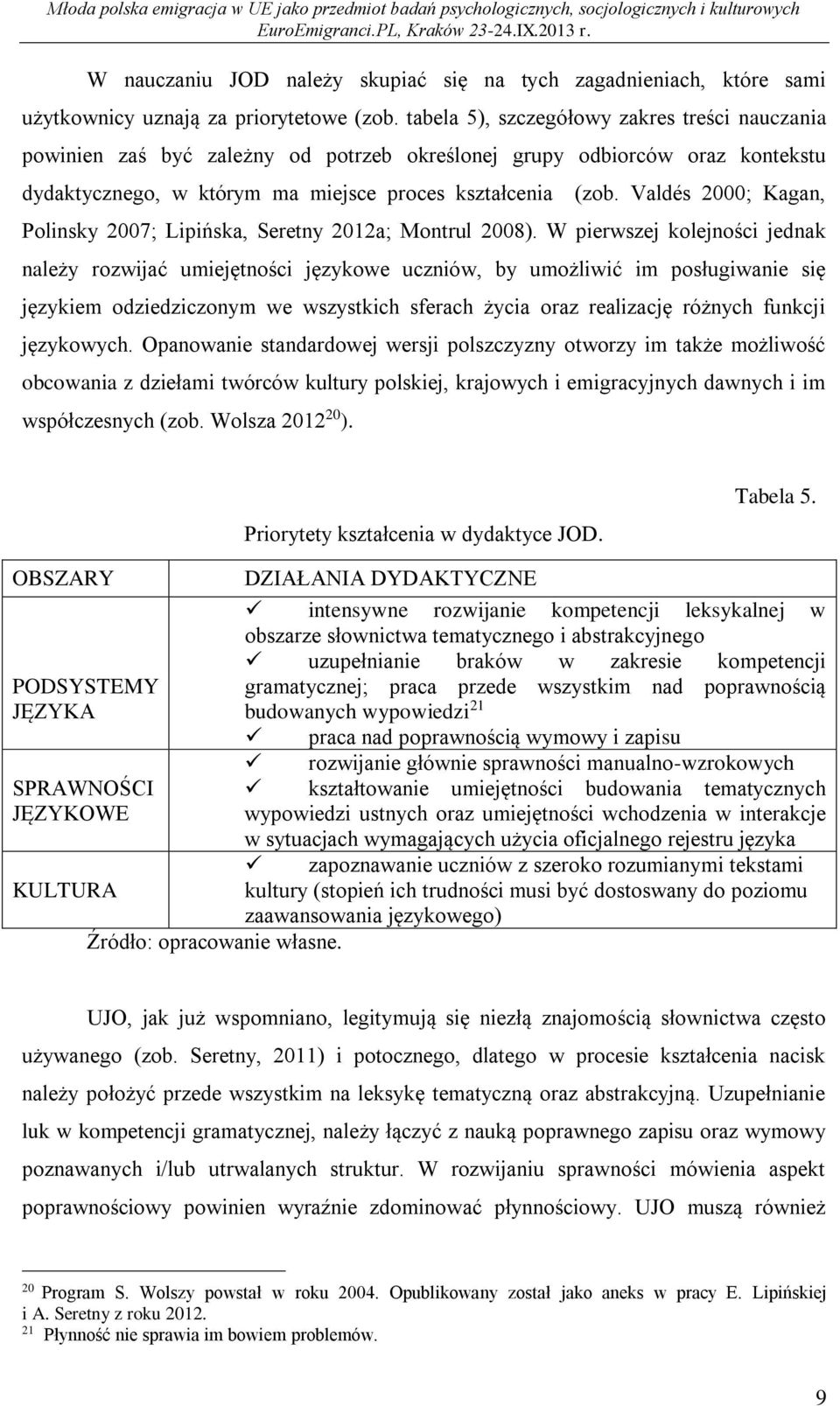 Valdés 2000; Kagan, Polinsky 2007; Lipińska, Seretny 2012a; Montrul 2008).