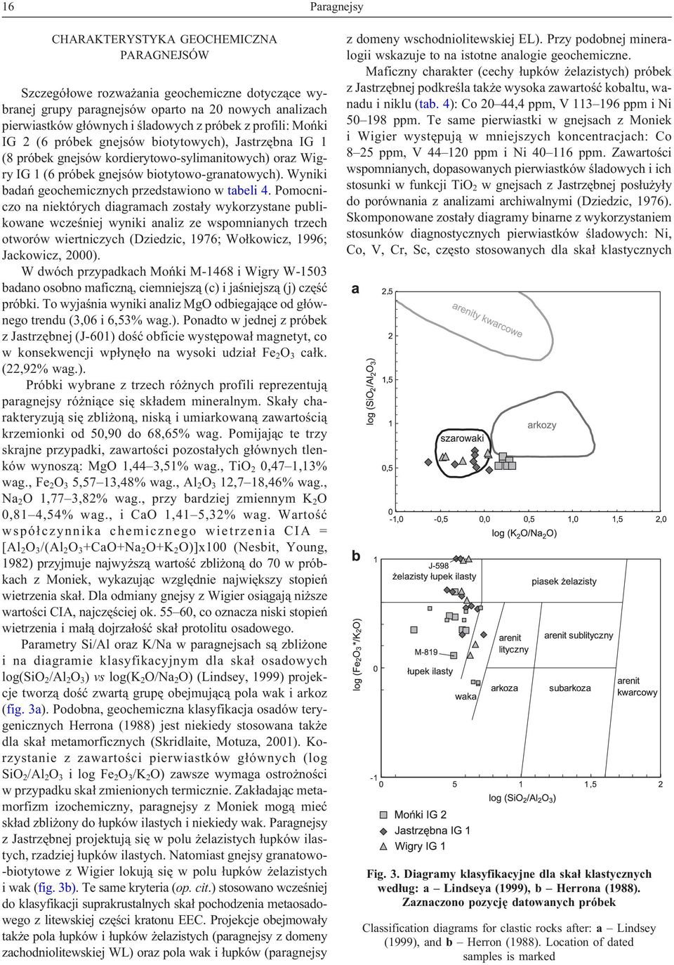 Wyniki badañ geochemicznych przedstawiono w tabeli 4.