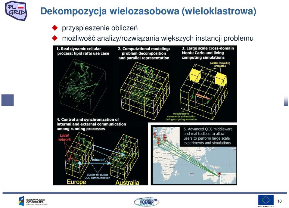 obliczeń moŝliwość
