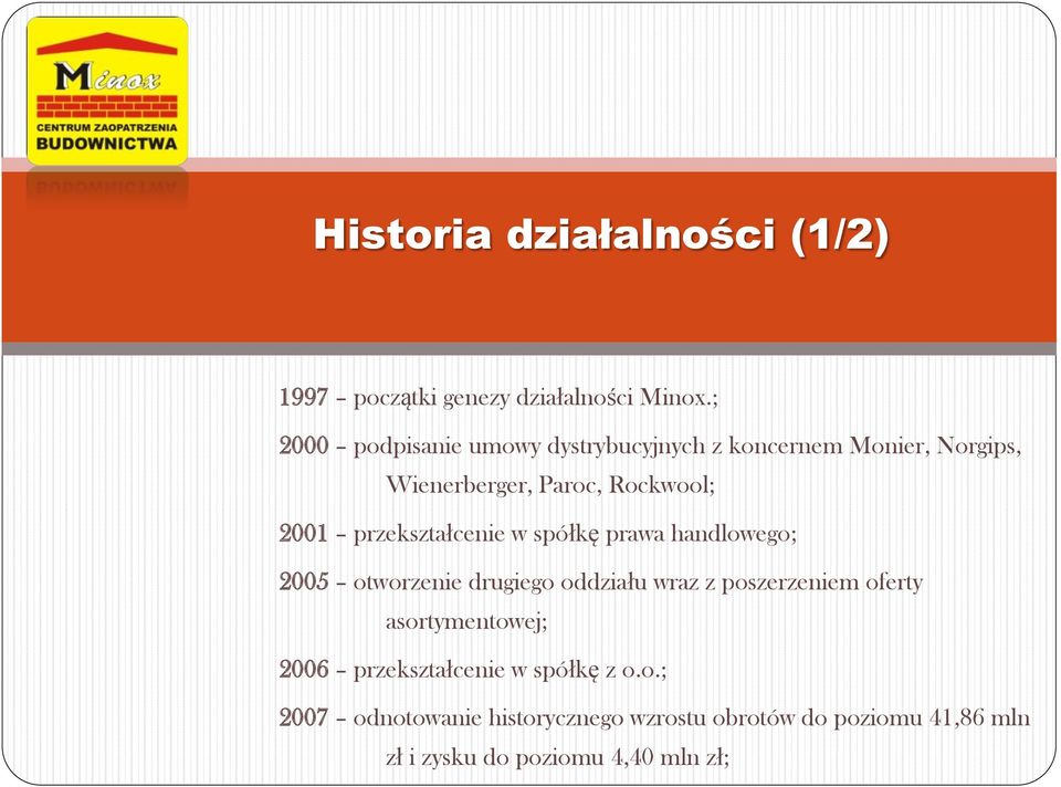 przekształcenie w spółkę prawa handlowego; 2005 otworzenie drugiego oddziału wraz z poszerzeniem oferty