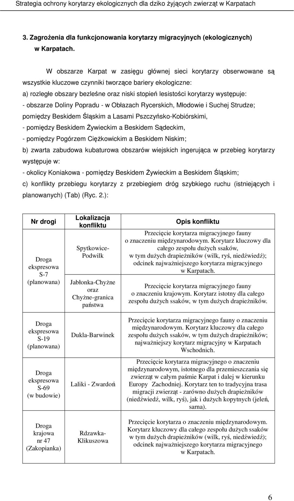 występuje: - obszarze Doliny Popradu - w Obłazach Rycerskich, Młodowie i Suchej Strudze; pomiędzy Beskidem Śląskim a Lasami Pszczyńsko-Kobiórskimi, - pomiędzy Beskidem śywieckim a Beskidem Sądeckim,