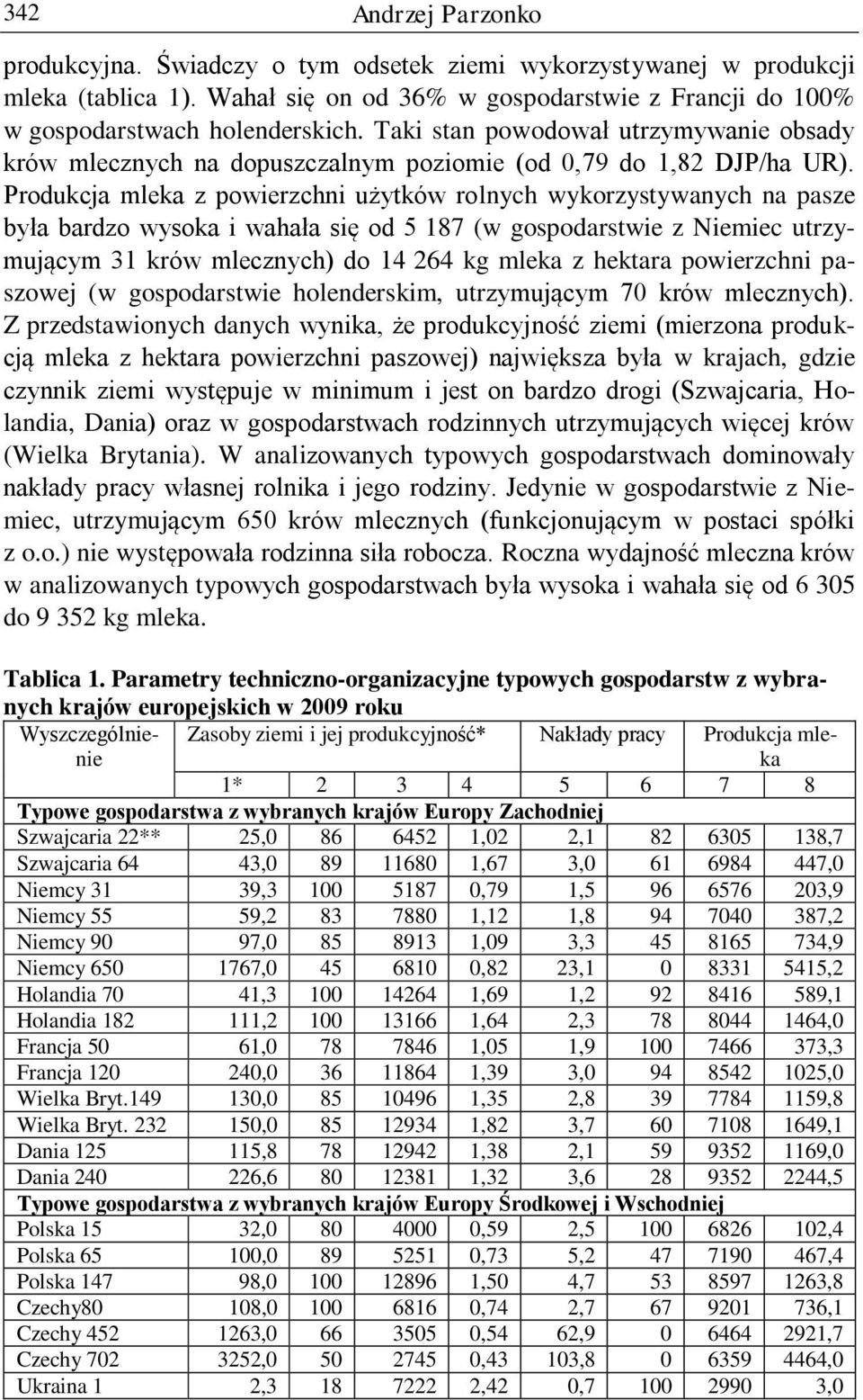 Produkcja mleka z powierzchni użytków rolnych wykorzystywanych na pasze była bardzo wysoka i wahała się od 5 187 (w gospodarstwie z Niemiec utrzymującym 31 krów mlecznych) do 14 264 kg mleka z