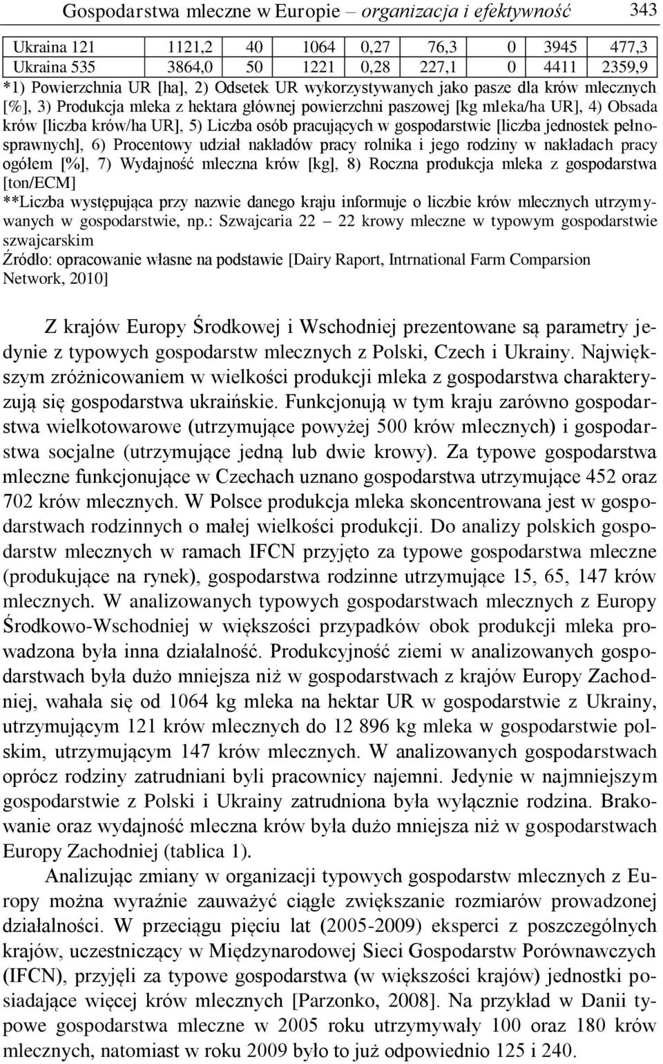 gospodarstwie [liczba jednostek pełnosprawnych], 6) Procentowy udział nakładów pracy rolnika i jego rodziny w nakładach pracy ogółem [%], 7) Wydajność mleczna krów [kg], 8) Roczna produkcja mleka z