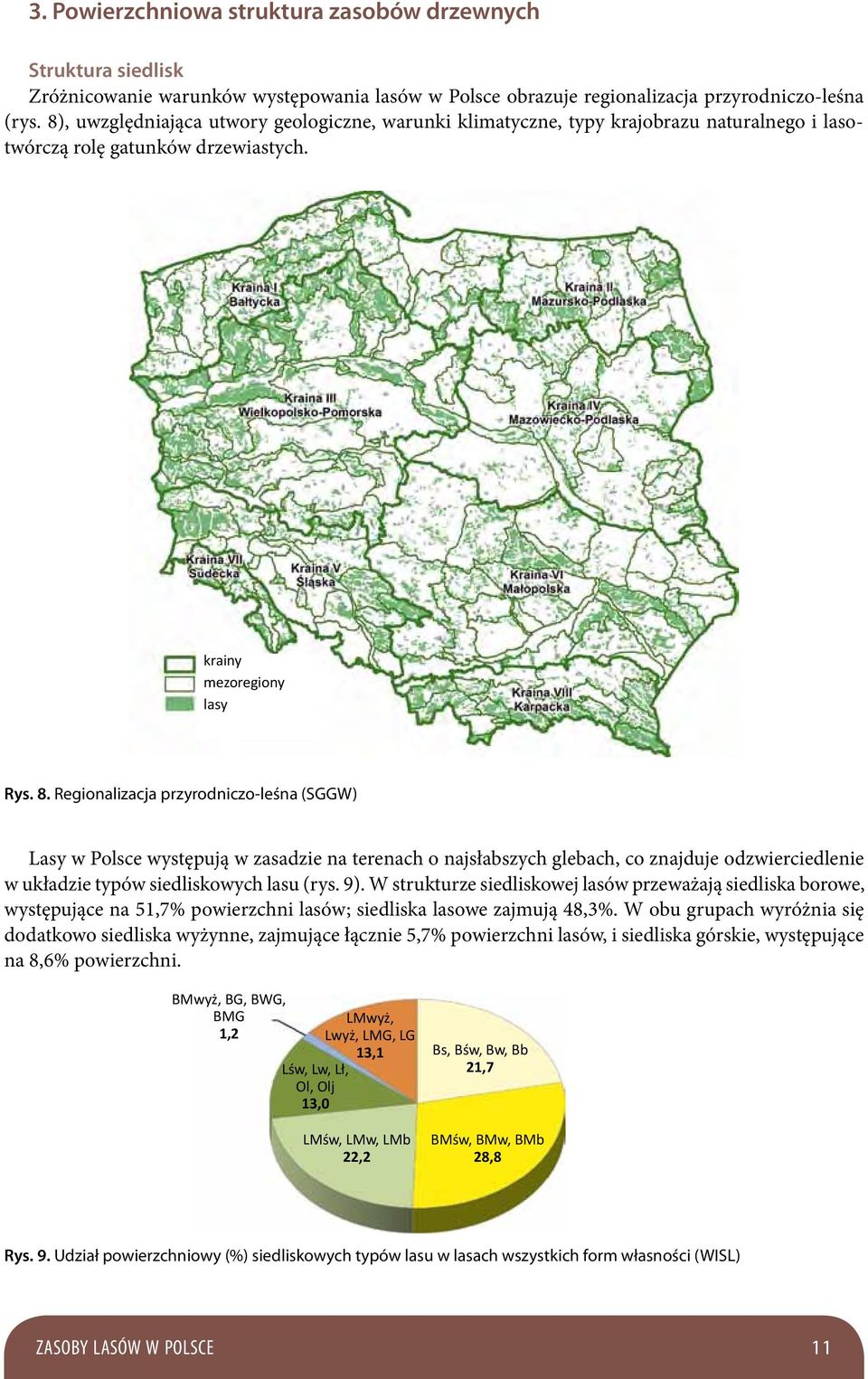 Regionalizacja przyrodniczo-leśna (SGGW) Lasy w Polsce występują w zasadzie na terenach o najsłabszych glebach, co znajduje odzwierciedlenie w układzie typów siedliskowych lasu (rys. 9).