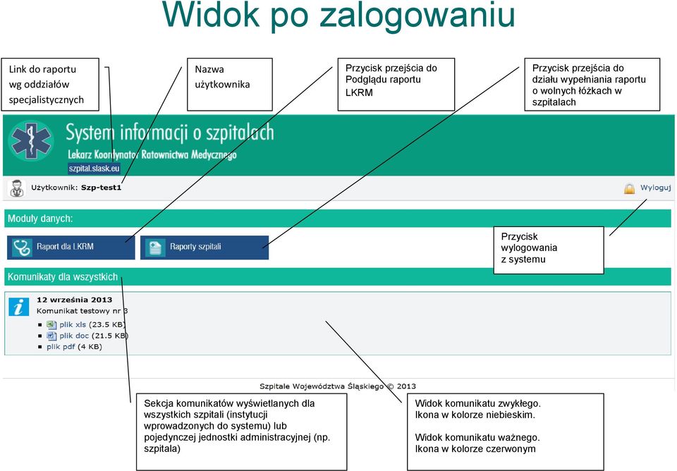 komunikatów wyświetlanych dla wszystkich szpitali (instytucji wprowadzonych do systemu) lub pojedynczej jednostki