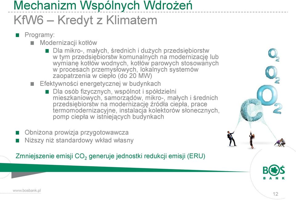 fizycznych, wspólnot i spółdzielni mieszkaniowych, samorządów, mikro-, małych i średnich przedsiębiorstw na modernizację źródła ciepła, prace termomodernizacyjne, instalacja kolektorów