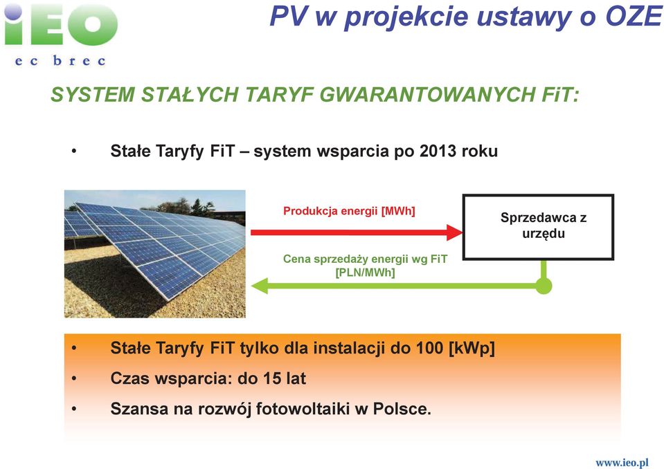 urzdu Cena sprzeday energii wg FiT [PLN/MWh] Stałe Taryfy FiT tylko dla