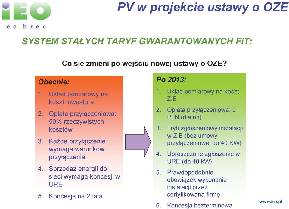 Sprzeda energii do sieci wymaga koncesji w URE 5. Koncesja na 2 lata Po 2013: 1. Układ pomiarowy na koszt Z.E 2. Opłata przyłczeniowa: 0 PLN (dla nn) 3.