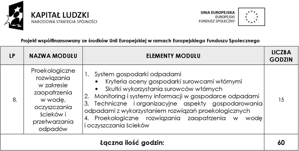 Monitoring i systemy informacji w gospodarce odpadami 3.