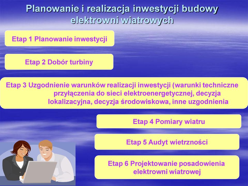 przyłączenia do sieci elektroenergetycznej, decyzja lokalizacyjna, decyzja środowiskowa, inne