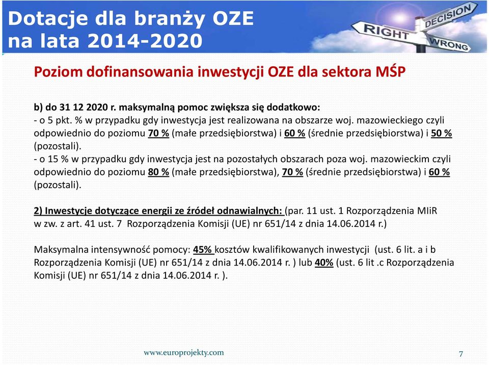 -o 15 % w przypadku gdy inwestycja jest na pozostałych obszarach poza woj. mazowieckim czyli odpowiednio do poziomu 80 %(małe przedsiębiorstwa), 70 %(średnie przedsiębiorstwa) i 60 % (pozostali).