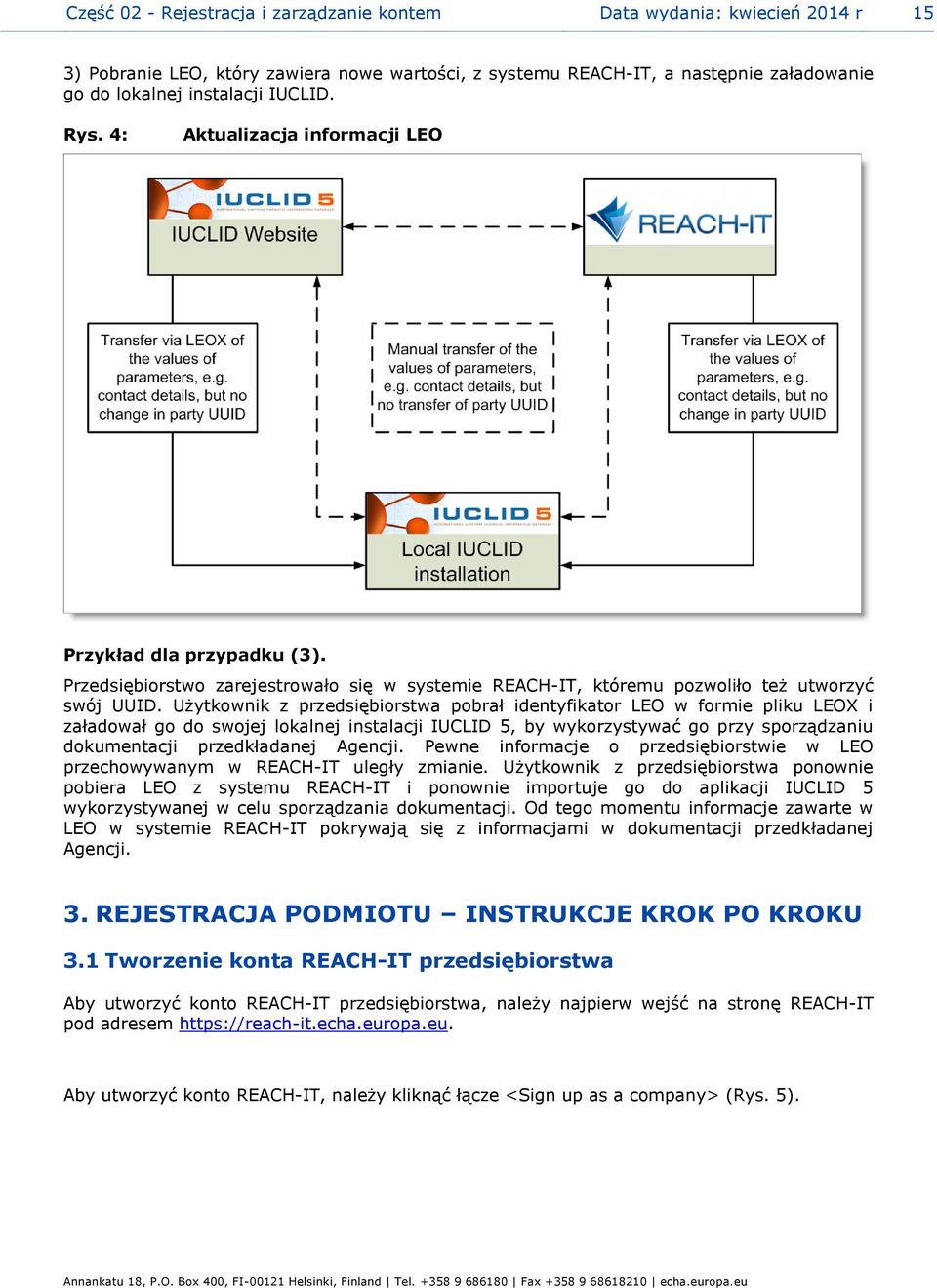 Użytkownik z przedsiębiorstwa pobrał identyfikator LEO w formie pliku LEOX i załadował go do swojej lokalnej instalacji IUCLID 5, by wykorzystywać go przy sporządzaniu dokumentacji przedkładanej