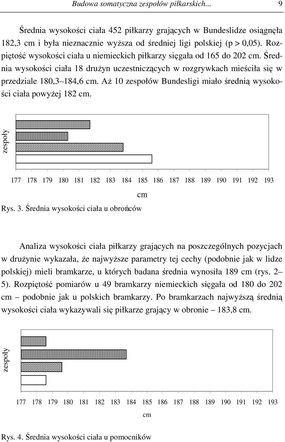Aż 10 zespołów Bundesligi miało średnią wysokości ciała powyżej 182 cm. 177 178 179 180 181 182 183 184 185 186 187 188 189 190 191 192 193 Rys. 3.