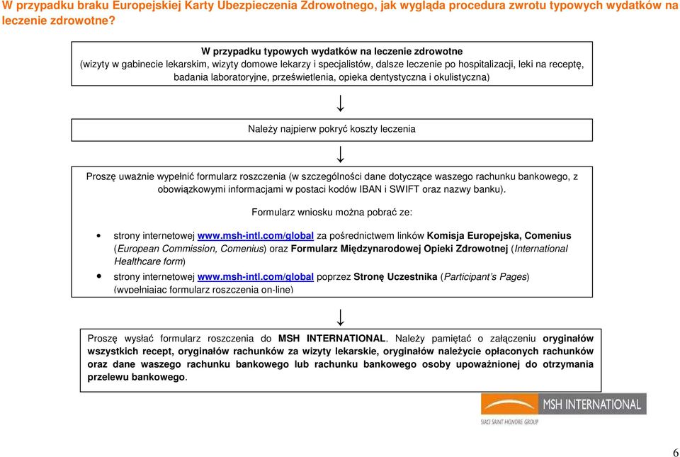 prześwietlenia, opieka dentystyczna i okulistyczna) NaleŜy najpierw pokryć koszty leczenia Proszę uwaŝnie wypełnić formularz roszczenia (w szczególności dane dotyczące waszego rachunku bankowego, z