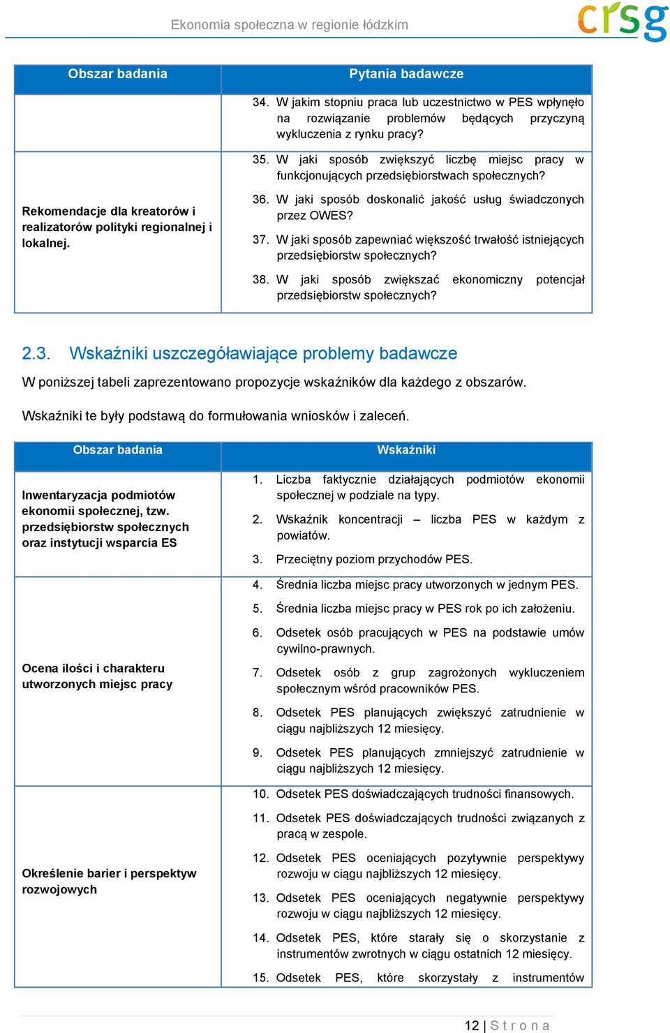 W jaki sposób doskonalić jakość usług świadczonych przez OWES? 37. W jaki sposób zapewniać większość trwałość istniejących przedsiębiorstw społecznych? 38.