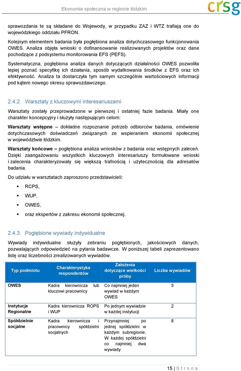 Systematyczna, pogłębiona analiza danych dotyczących działalności OWES pozwoliła lepiej poznać specyfikę ich działania, sposób wydatkowania środków z EFS oraz ich efektywność.
