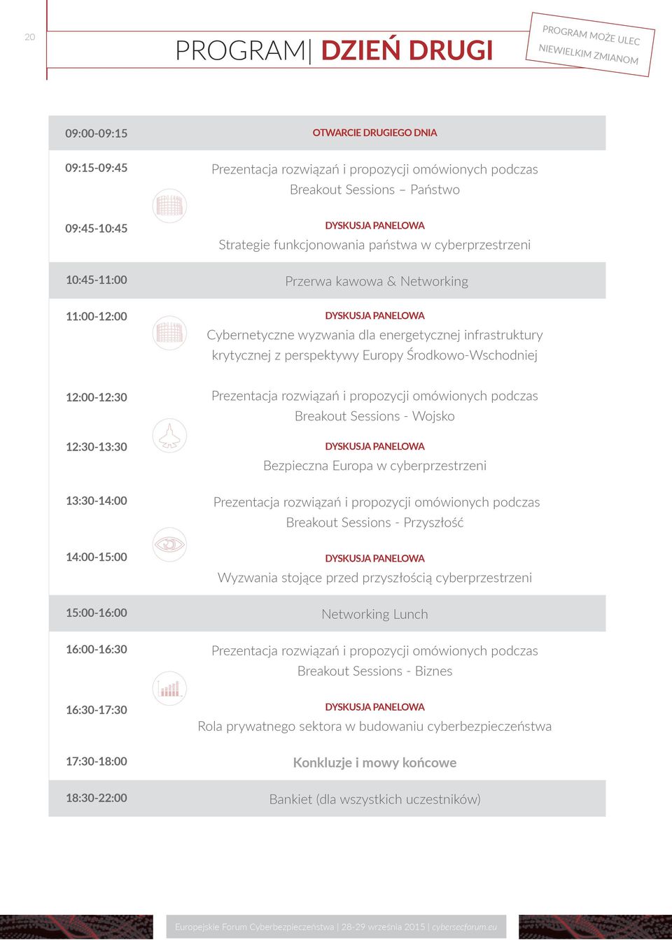 krytycznej z perspektywy Europy Środkowo-Wschodniej 12:00-12:30 12:30-13:30 Prezentacja rozwiązań i propozycji omówionych podczas Breakout Sessions - Wojsko DYSKUSJA PANELOWA Bezpieczna Europa w