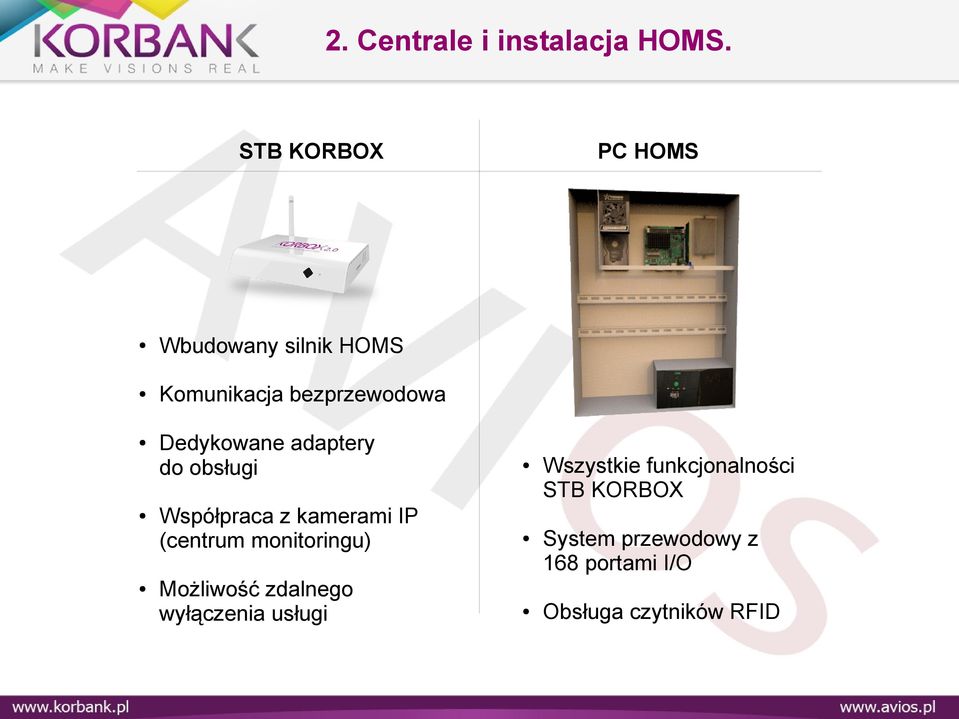 adaptery do obsługi Współpraca z kamerami IP (centrum monitoringu) Możliwość