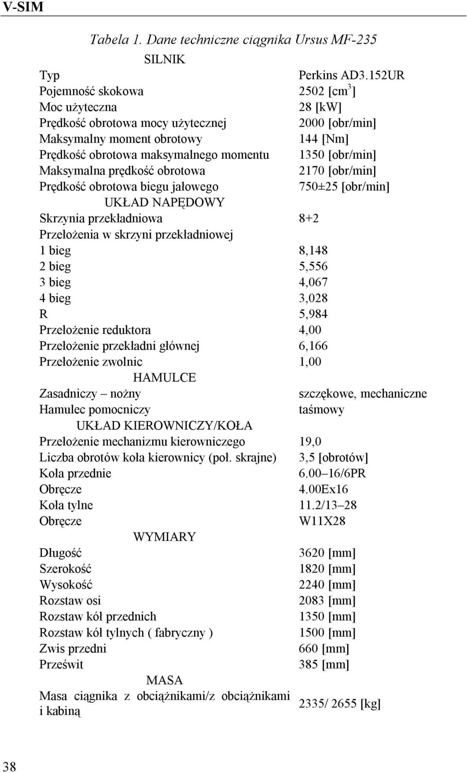 Maksymalna prędkość obrotowa 2170 [obr/min] Prędkość obrotowa biegu jałowego 750±25 [obr/min] UKŁAD NAPĘDOWY Skrzynia przekładniowa 8+2 Przełożenia w skrzyni przekładniowej 1 bieg 8,148 2 bieg 5,556