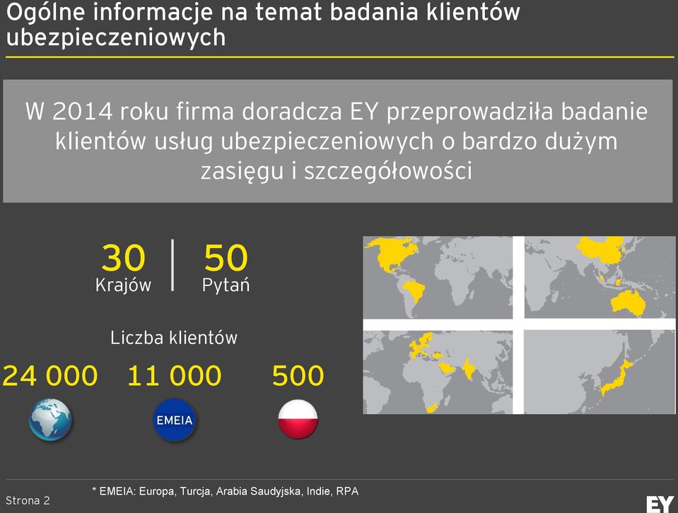 bardzo dużym zasięgu i szczegółowości 30 50 Krajów Pytań Liczba klientów 24