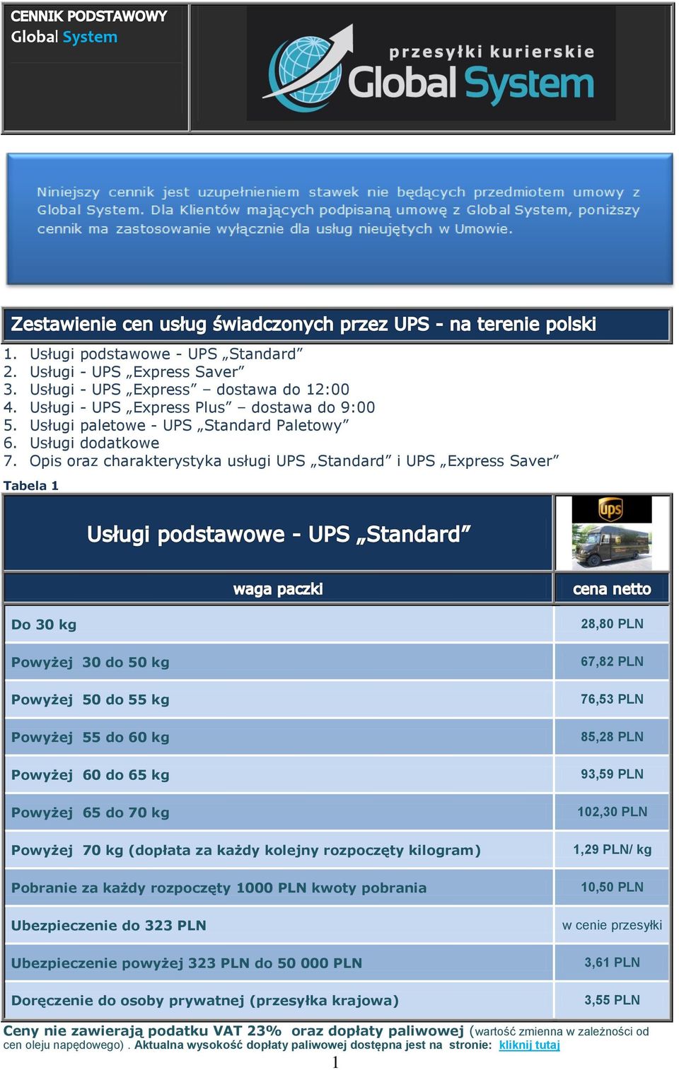 Opis oraz charakterystyka usługi UPS Standard i UPS Express Saver Tabela 1 Do 30 kg Powyżej 30 do 50 kg Powyżej 50 do 55 kg Powyżej 55 do 60 kg Powyżej 60 do 65 kg Powyżej 65 do 70 kg Powyżej