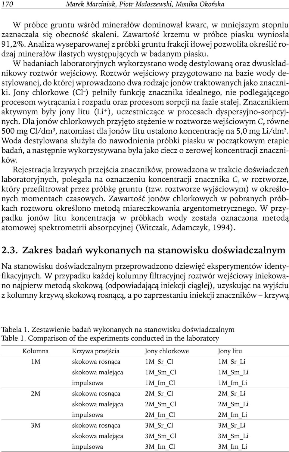 W badaniach laboratoryjnych wykorzystano wodę destylowaną oraz dwuskładnikowy roztwór wejściowy.