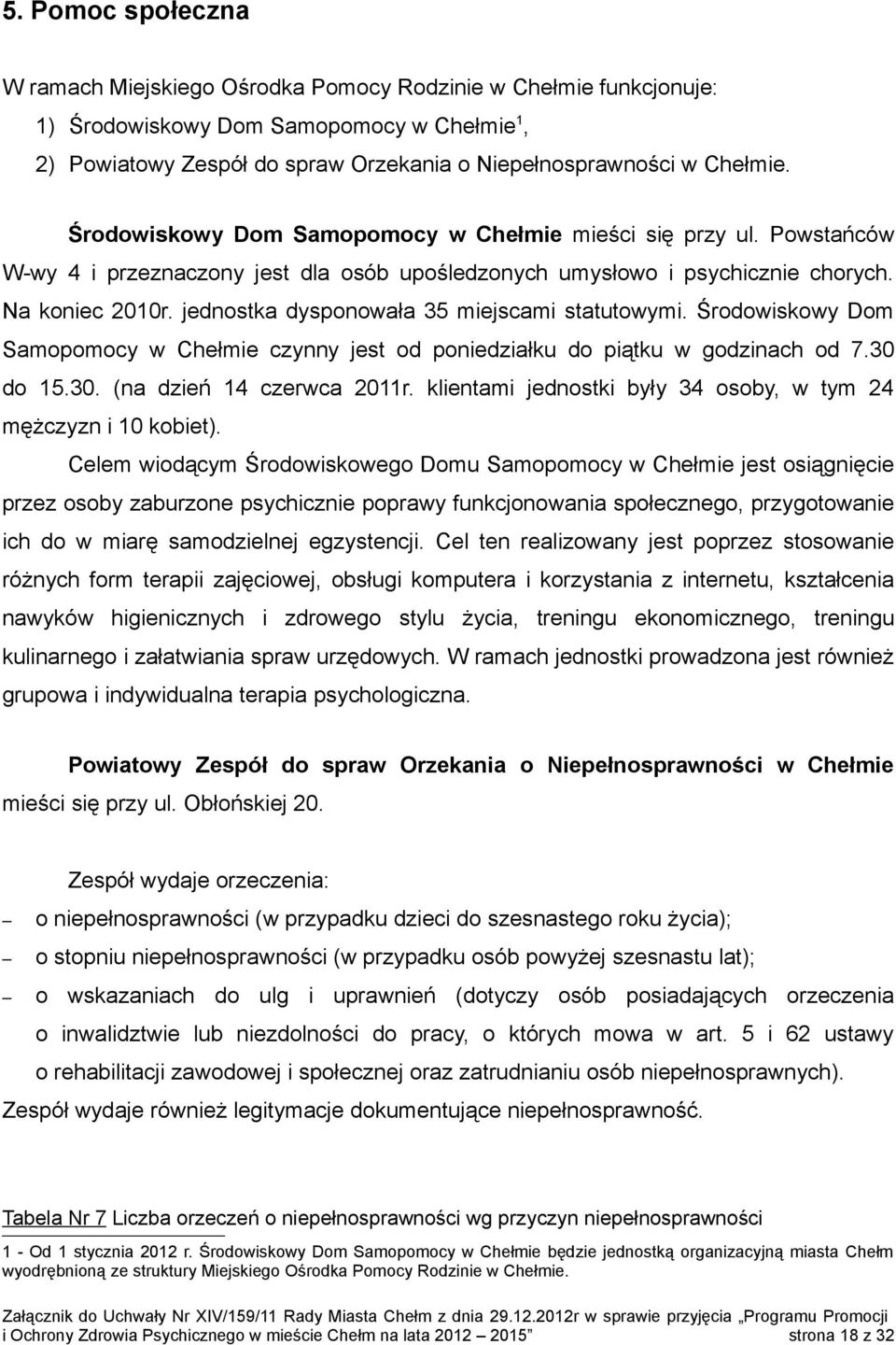 jednostka dysponowała 35 miejscami statutowymi. Środowiskowy Dom Samopomocy w Chełmie czynny jest od poniedziałku do piątku w godzinach od 7.30 do 15.30. (na dzień 14 czerwca 2011r.